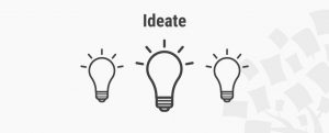 Ideate with three lights poster.