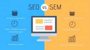 SEO vs SEM banner.