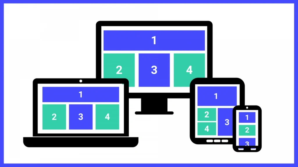 Illustration showing website layout adapting across desktop, laptop, tablet, and smartphone screens to compare adaptive and responsive design.